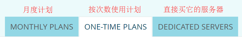 Wordpress SEO优化插件:图片优化加压缩-Short Pixel