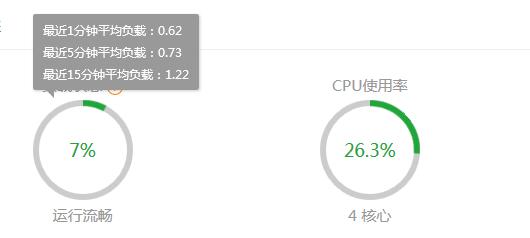 图片[5]-宝塔mysql高负载自动重启mysql的shell脚本
